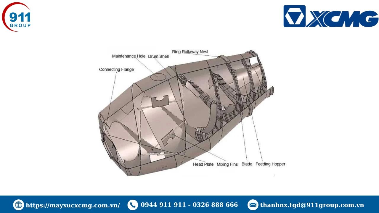 Nguyên lý hoạt động của thùng trộn bê tông