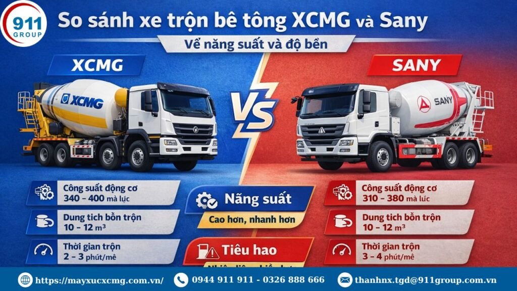 So sánh xe trộn bê tông XCMG và Sany về năng suất và độ bền