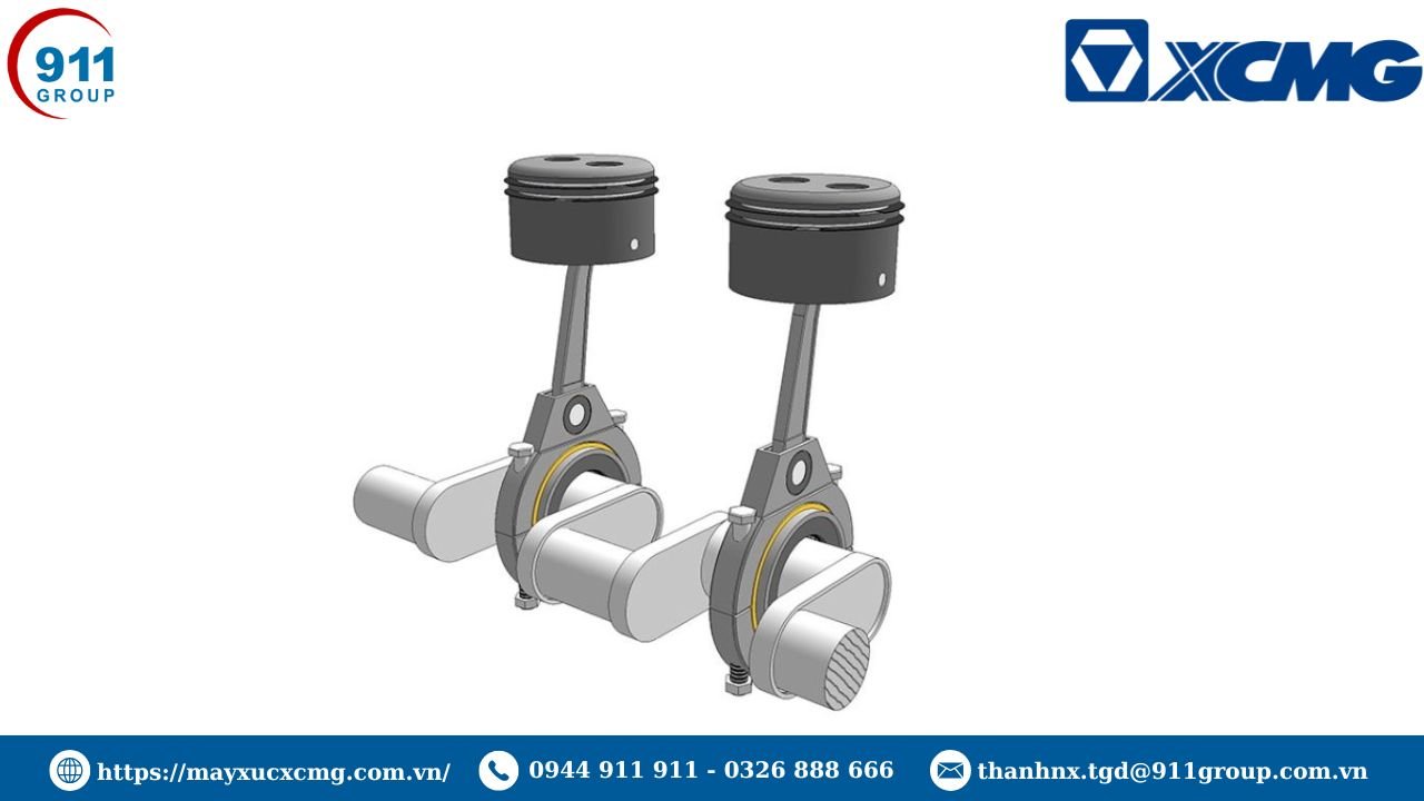 Mô men xoắn – lực quay tác động lên trục để tạo chuyển động quay